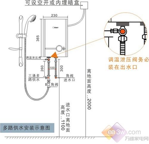 迅达热水器使用图解图片