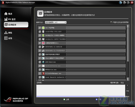 大陆仅此一片 玩家国度R3BE主板评测(15)_硬件_科技时代_新浪网