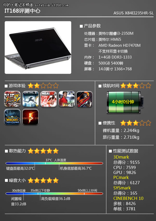 搭载最新hd7系显卡 华硕x84h笔记本评测(3)