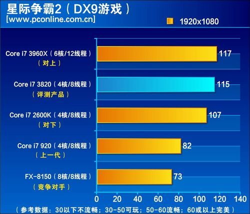 IM体育登录玩播放设备外观