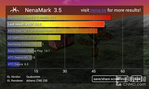 时尚与性能兼备 白色oppo finder评测(2)