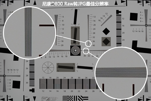 像素均衡功能之争 d800/5d3/a99对比
