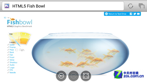 顧名思義,是通過在網頁當中一個盛滿魚的魚缸的畫面來測試設備的html5