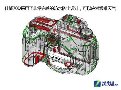 7点变革造就aps-c新强机 点评佳能70d(8)