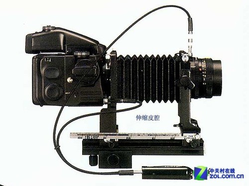 相机大百科 6种单反微距设备解析(5)_数码_新浪科技_新浪网
