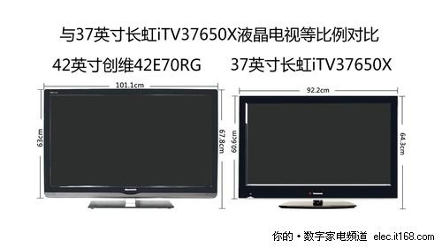 rg尺寸图片示意及深度解析   创维42e70rg是一款主流的42英寸液晶电视