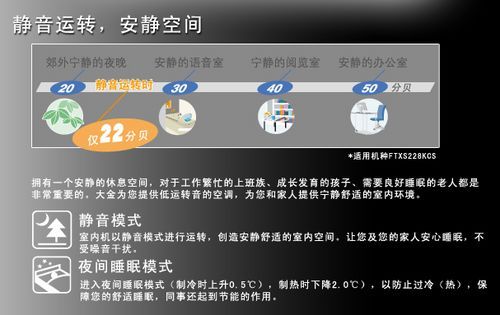 大金空調s系列全系購機手冊