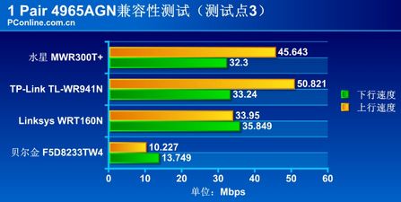 澳门美高美官方网站户外拍摄场景图