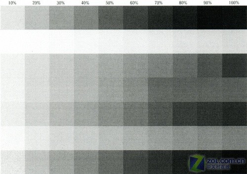 超越极限 联想lj2200黑白激光打印机评测(6)