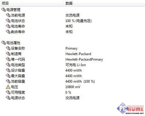 消费新风尚惠普康柏自由人cq40评测