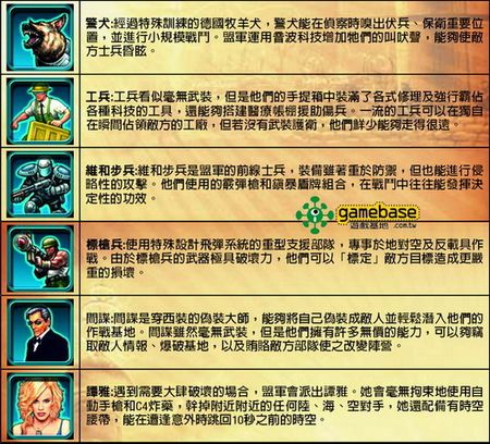 抢先体验红色警戒3 多款超值显卡大推荐