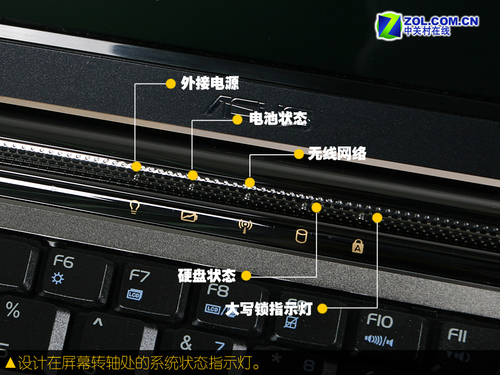 华硕笔记本指示灯图片