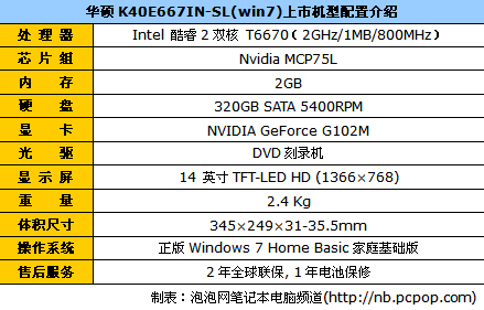 独家出色散热 win7版华硕k40e售4540_笔记本_科技时代_新浪网