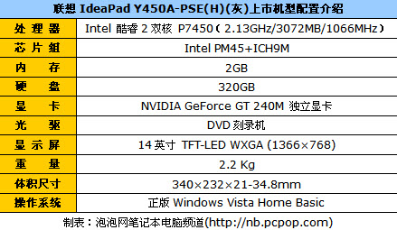y450联想笔记本参数图片