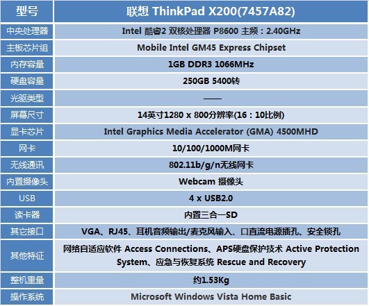 联想y450配置参数图片