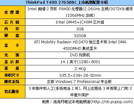 高性能商用本 thinkpad t400售9312元_笔记本_科技时代_新浪网