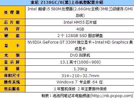 138系统售后支持