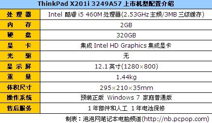 i5芯轻薄商务本 小黑x201i报价8480元_笔记本_科技时代_新浪网