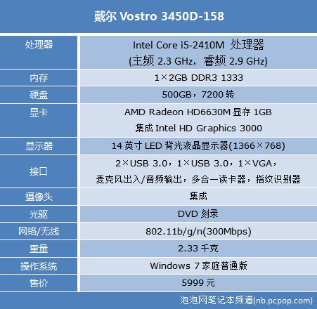 这本6千值不值 戴尔v3450商务本评测