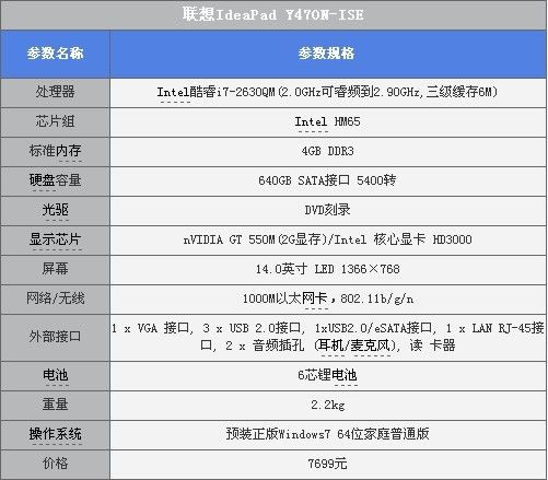 y470配置参数图片