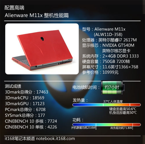 尺寸最小的游戏机皇 外星人m11x全评测(3)