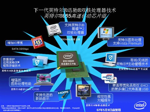 详解英特尔第四代迅驰平台——Santa Rosa_滚动新闻_科技时代_新浪网
