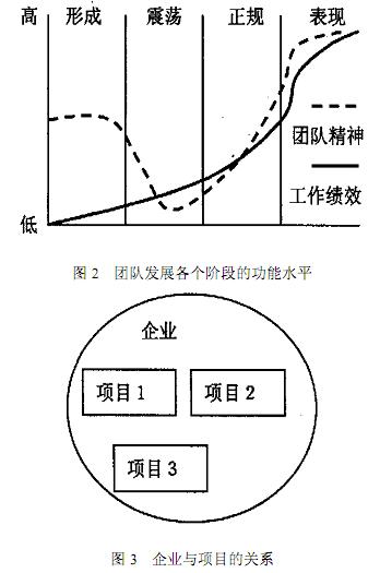 犀牛云seo优化系统