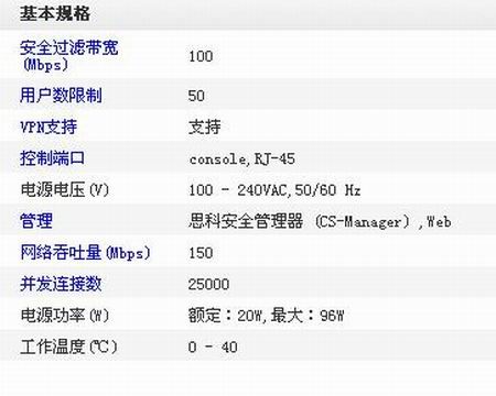 广州安全先行思科企业防火墙4400