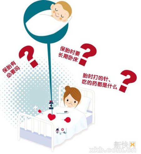 徐若瑄的保胎過程 有多少可借鑑?_健康_新浪育兒_新浪網