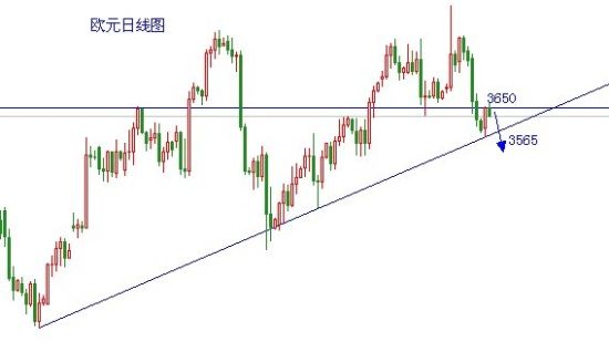 富利专用SEO查询系统