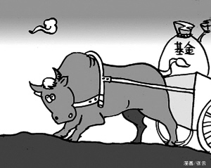 据《证券日报》基金周刊观察,有108只基金骑上20只牛股获益颇丰,还有