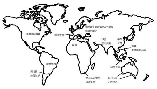 世界地图简易版 画法图片