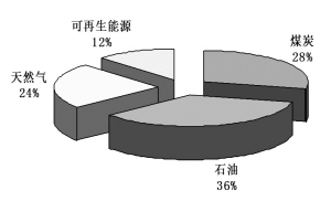 贯什么什么古的成语_古成语(2)