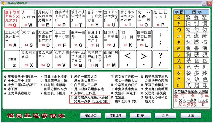 > 极品五笔字根表