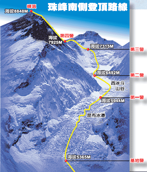 珠穆朗玛峰在地图上图片