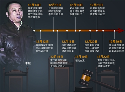 律师李庄当庭承认作伪证疑系以退为进