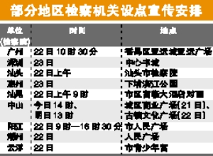 举报贪官新电话:12309