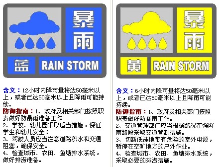 教你看懂暴雨预警信号