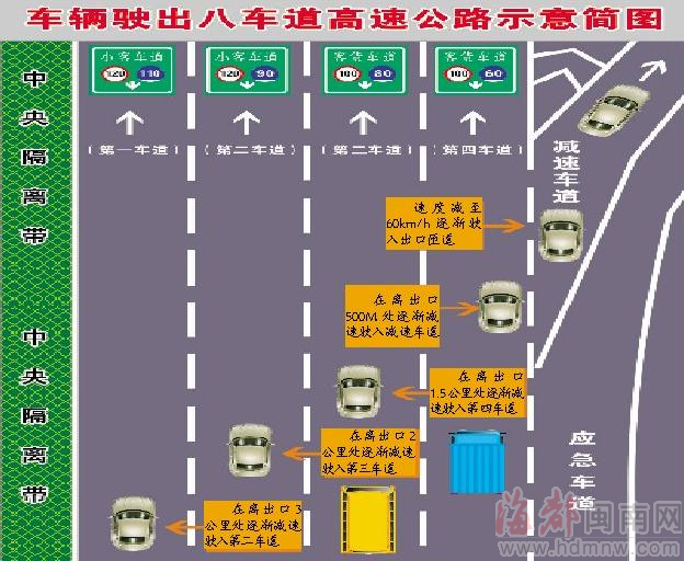 沈海高速泉厦段9月1日通车最高限速为120km/h