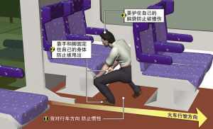 如果悲剧再次上演怎样争取最大的逃生机会？