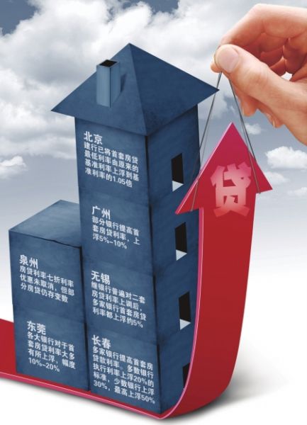 成都首套房贷利率上调 多家银行最低上浮10%