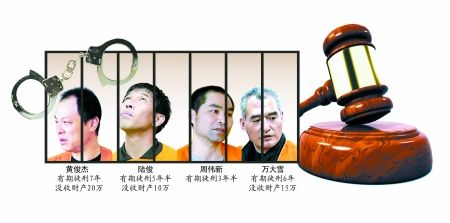 黄俊杰,陆俊分别被判7年,5年半