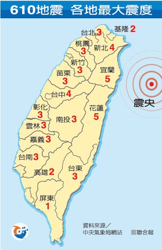 臺灣宜蘭外海發生6.5級地震 為近三年來最強_新浪新聞