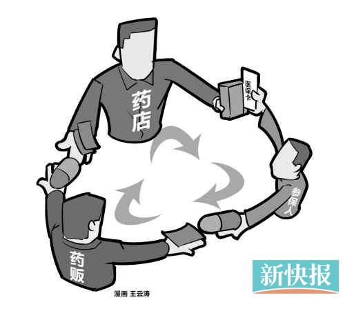 象山药店1000元能套现多少的最新政策(2025年象山医保换现金秒到账微信分享)