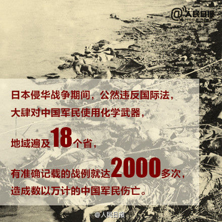 日军对中国军民使用化学武器地域遍及18个省