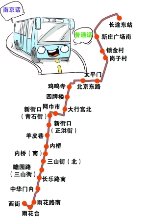 南京公交车36路线路图图片