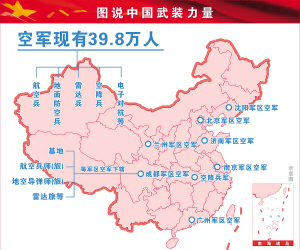 中国首度公开陆军18个集团军番号
