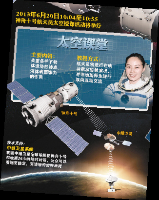中国首次太空授课活动将于20日上午10时许举行,神舟十号航天员将在