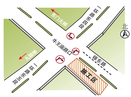 牛王庙路口今起两处禁左
