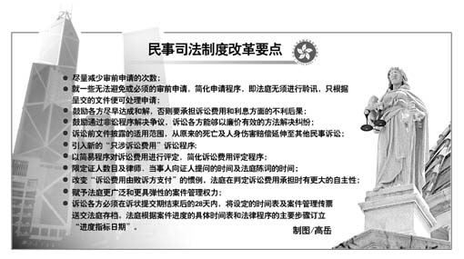 香港民事司法制度改革开始实施_新闻中心_新浪网